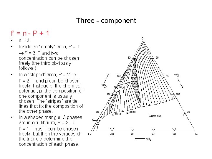 Three - component f’ = n - P + 1 • • n=3 Inside