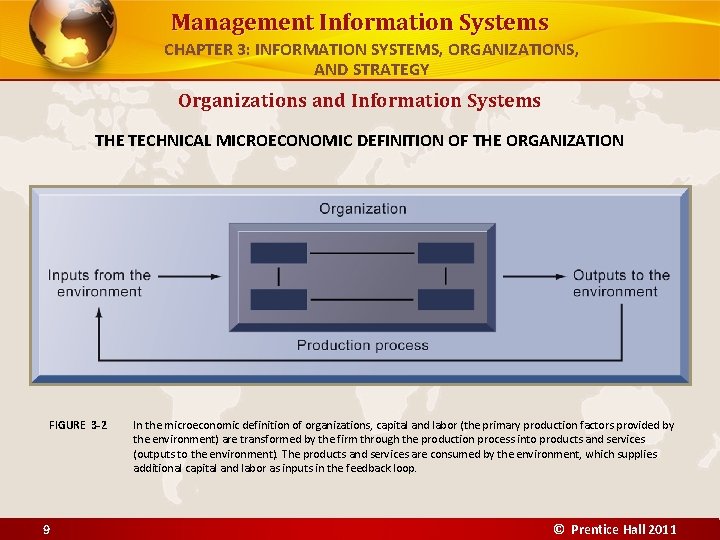 Management Information Systems CHAPTER 3: INFORMATION SYSTEMS, ORGANIZATIONS, AND STRATEGY Organizations and Information Systems