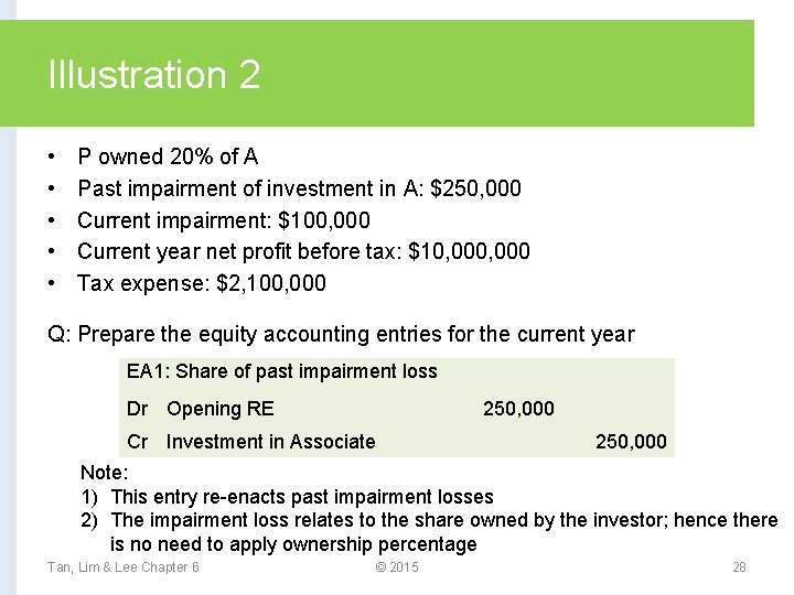 Illustration 2 • • • P owned 20% of A Past impairment of investment