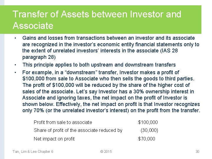 Transfer of Assets between Investor and Associate • • • Gains and losses from