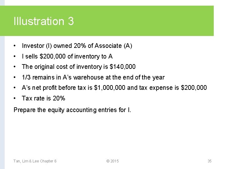 Illustration 3 • Investor (I) owned 20% of Associate (A) • I sells $200,