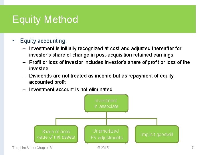Equity Method • Equity accounting: – Investment is initially recognized at cost and adjusted