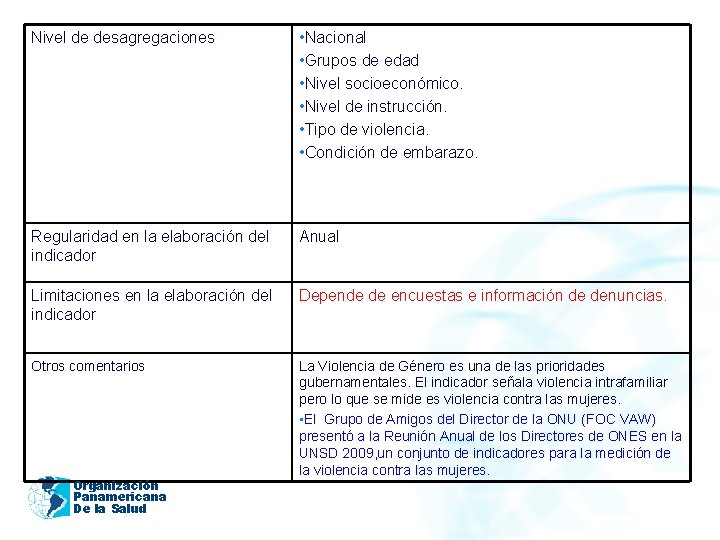 Nivel de desagregaciones • Nacional • Grupos de edad • Nivel socioeconómico. • Nivel