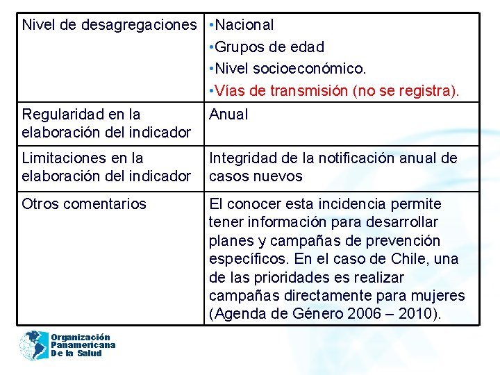 Nivel de desagregaciones • Nacional • Grupos de edad • Nivel socioeconómico. • Vías