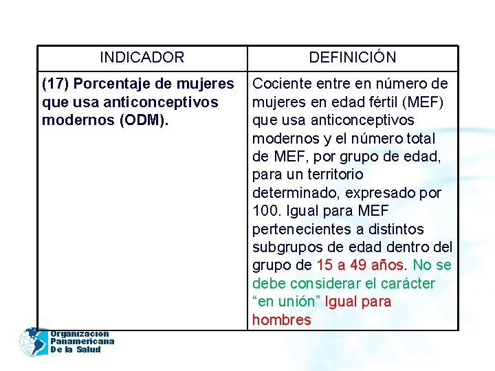 INDICADOR DEFINICIÓN (17) Porcentaje de mujeres que usa anticonceptivos modernos (ODM). Cociente entre en