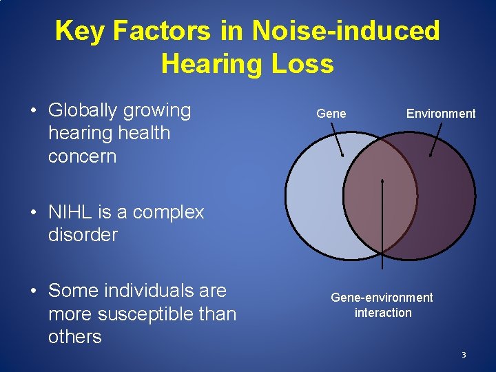 Key Factors in Noise-induced Hearing Loss • Globally growing hearing health concern Gene Environment