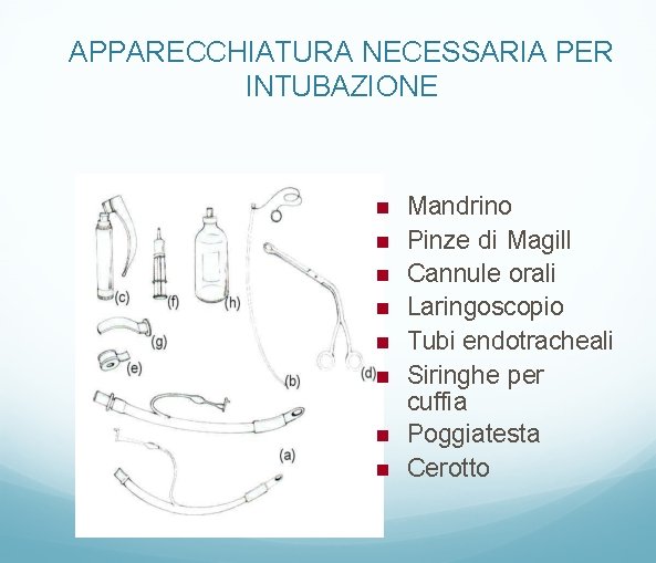 APPARECCHIATURA NECESSARIA PER INTUBAZIONE Mandrino Pinze di Magill Cannule orali Laringoscopio Tubi endotracheali Siringhe