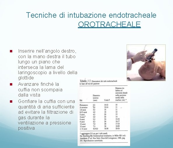 Tecniche di intubazione endotracheale OROTRACHEALE Inserire nell’angolo destro, con la mano destra il tubo