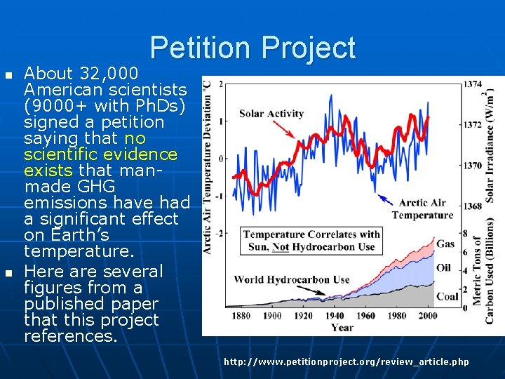 Petition Project n n About 32, 000 American scientists (9000+ with Ph. Ds) signed Petition Project n n About 32, 000 American scientists (9000+ with Ph. Ds) signed