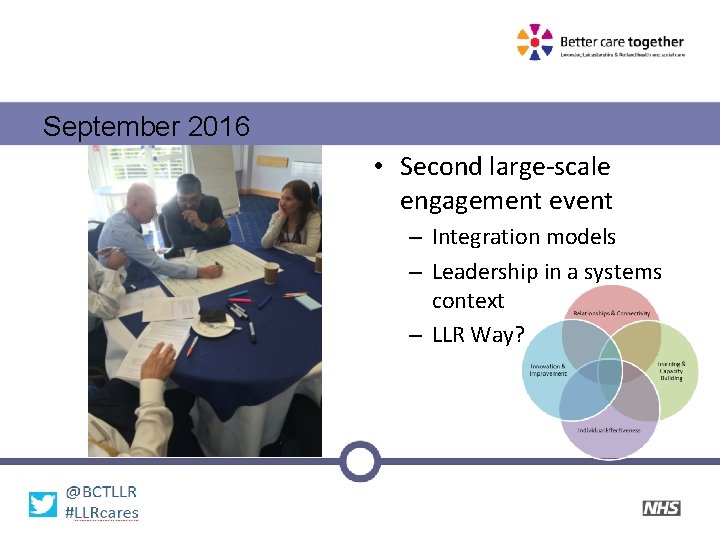 September 2016 • Second large-scale engagement event – Integration models – Leadership in a