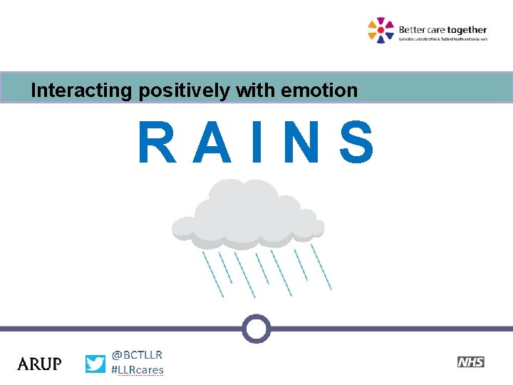 Interacting positively with emotion RAINS 