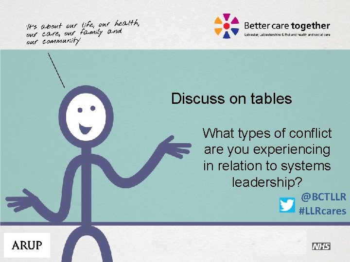 Discuss on tables What types of conflict are you experiencing in relation to systems