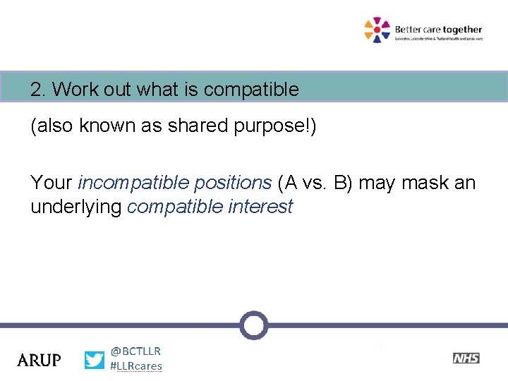 2. Work out what is compatible (also known as shared purpose!) Your incompatible positions
