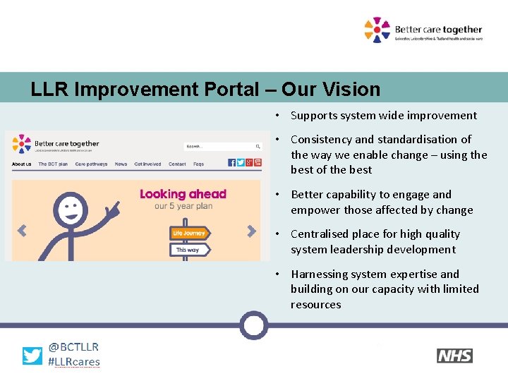 LLR Improvement Portal – Our Vision • Supports system wide improvement • Consistency and