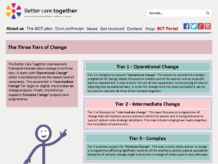 BCT Portal The Three Tiers of Change The Better Care Together Improvement Framework breaks