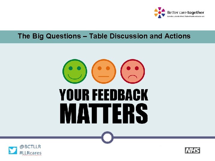 The Big Questions – Table Discussion and Actions 