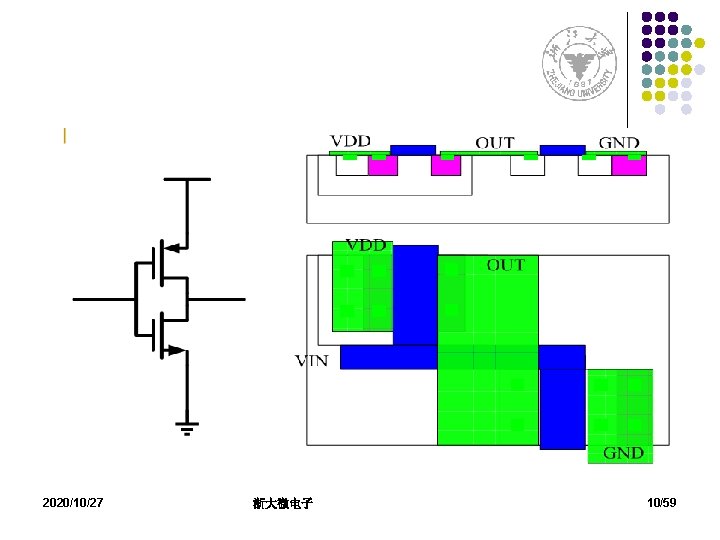 2020/10/27 浙大微电子 10/59 