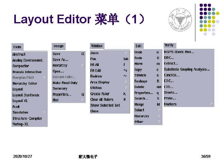 Layout Editor 菜单（1） 2020/10/27 浙大微电子 36/59 