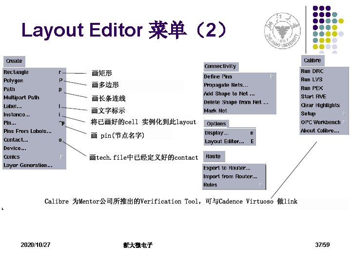 Layout Editor 菜单（2） 2020/10/27 浙大微电子 37/59 