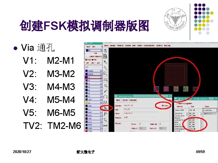创建FSK模拟调制器版图 l Via 通孔 V 1: M 2 -M 1 V 2: M 3