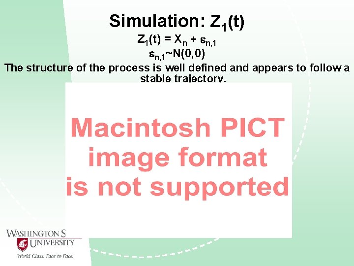 Simulation: Z 1(t) = Xn + n, 1~N(0, 0) The structure of the process