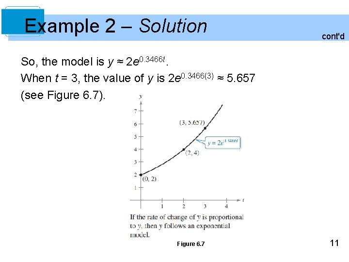 Example 2 – Solution cont'd So, the model is y ≈ 2 e 0.