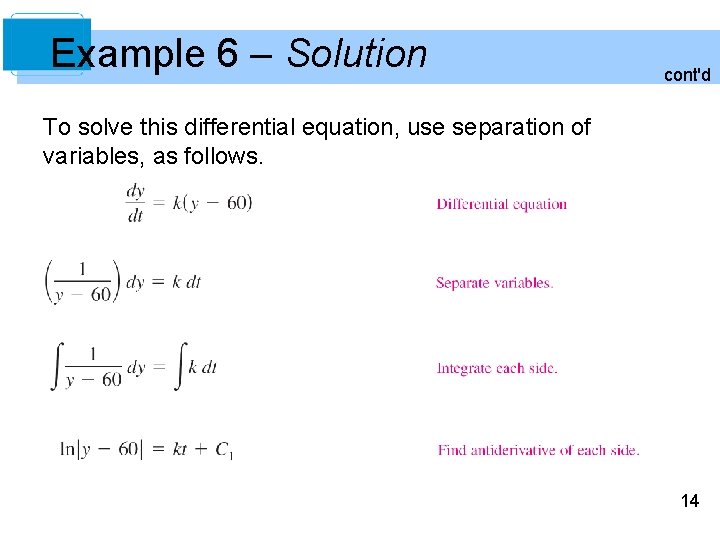 Example 6 – Solution cont'd To solve this differential equation, use separation of variables,