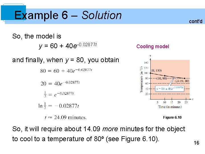 Example 6 – Solution So, the model is y = 60 + 40 e–