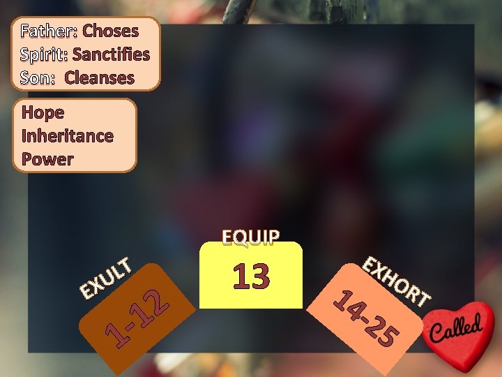 Father: Choses Spirit: Sanctifies Son: Cleanses Hope Inheritance Power EQUIP T L U X