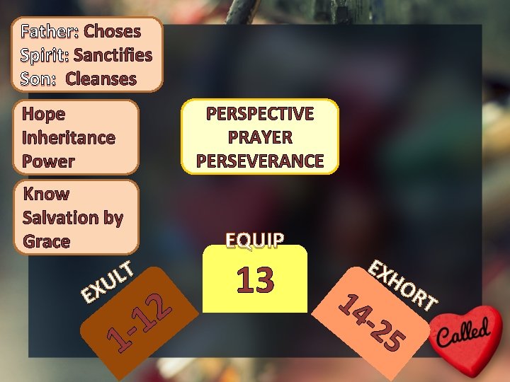 Father: Choses Spirit: Sanctifies Son: Cleanses Hope Inheritance Power PERSPECTIVE PRAYER PERSEVERANCE Know Salvation