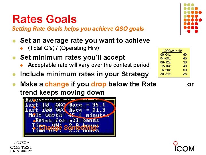 Rates Goals Setting Rate Goals helps you achieve QSO goals Set an average rate