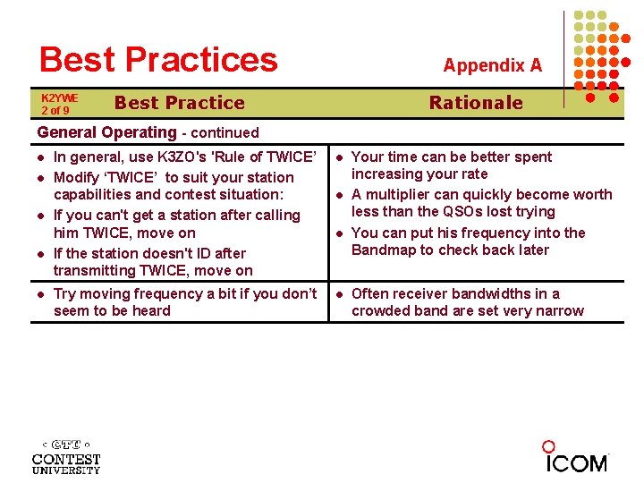 Best Practices K 2 YWE 2 of 9 Appendix A Best Practice Rationale General