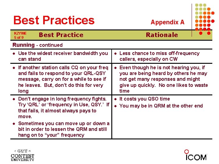 Best Practices K 2 YWE 5 of 9 Appendix A Best Practice Rationale Running