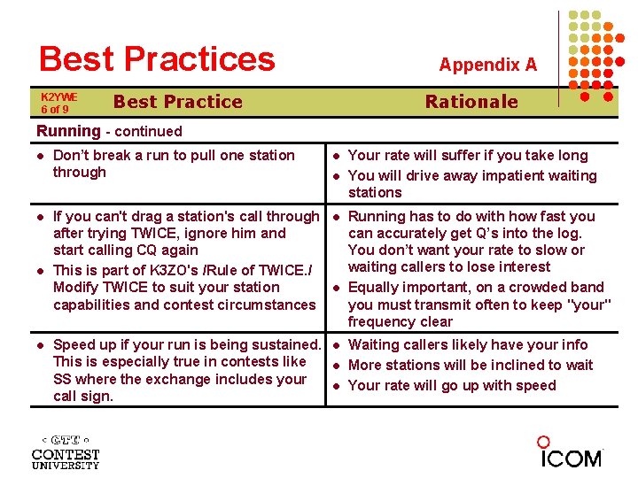 Best Practices K 2 YWE 6 of 9 Appendix A Best Practice Rationale Running