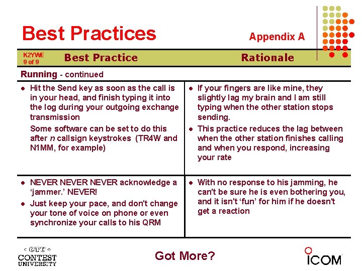 Best Practices K 2 YWE 9 of 9 Appendix A Best Practice Rationale Running