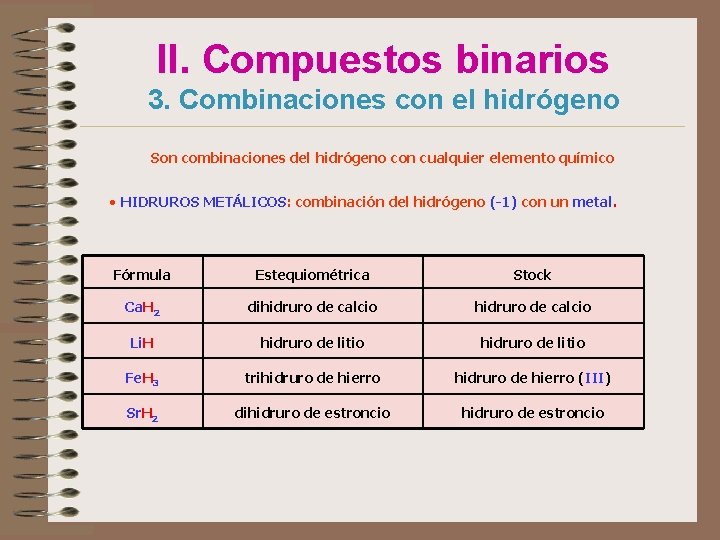 II. Compuestos binarios 3. Combinaciones con el hidrógeno Son combinaciones del hidrógeno con cualquier