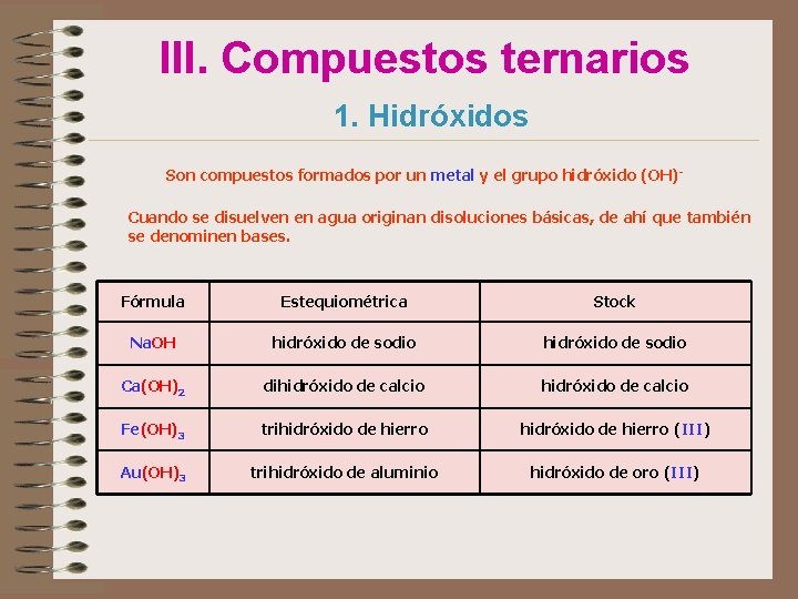 III. Compuestos ternarios 1. Hidróxidos Son compuestos formados por un metal y el grupo