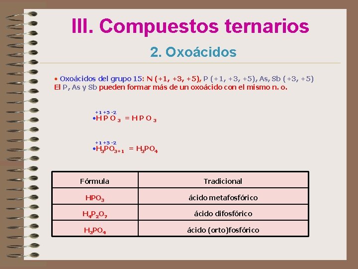 III. Compuestos ternarios 2. Oxoácidos • Oxoácidos del grupo 15: N (+1, +3, +5),