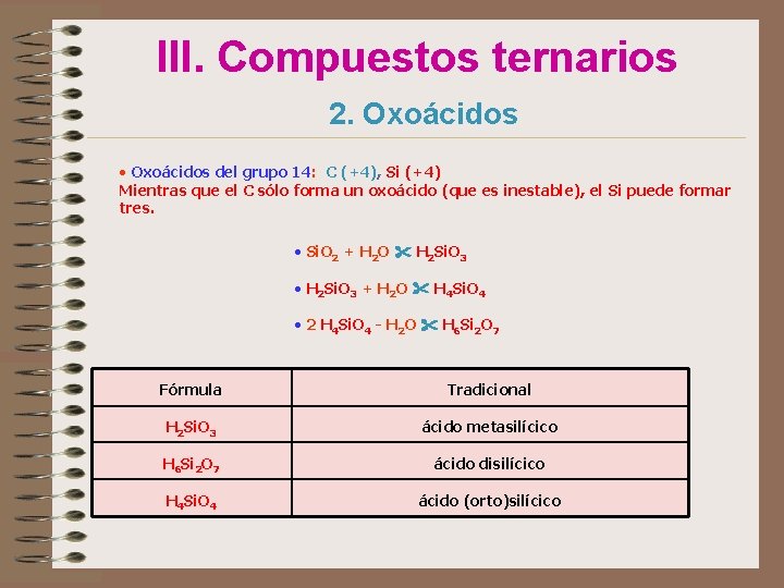 III. Compuestos ternarios 2. Oxoácidos • Oxoácidos del grupo 14: C (+4), Si (+4)