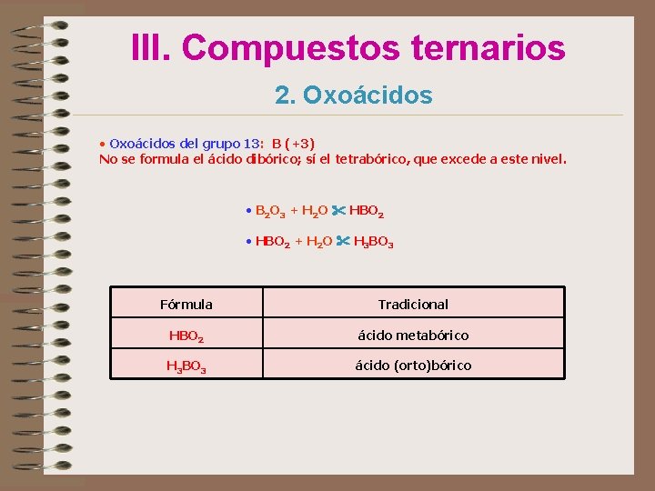 III. Compuestos ternarios 2. Oxoácidos • Oxoácidos del grupo 13: B (+3) No se