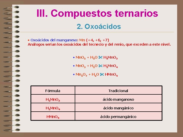 III. Compuestos ternarios 2. Oxoácidos • Oxoácidos del manganeso: Mn (+4, +6, +7) Análogos
