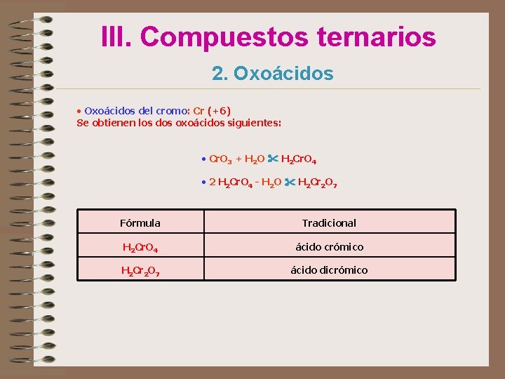 III. Compuestos ternarios 2. Oxoácidos • Oxoácidos del cromo: Cr (+6) Se obtienen los