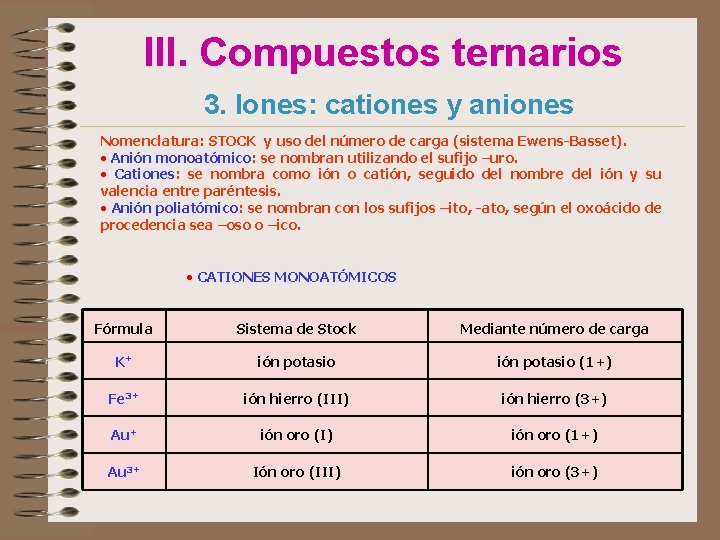 III. Compuestos ternarios 3. Iones: cationes y aniones Nomenclatura: STOCK y uso del número