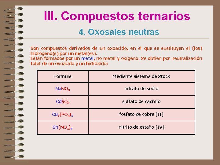 III. Compuestos ternarios 4. Oxosales neutras Son compuestos derivados de un oxoácido, en el