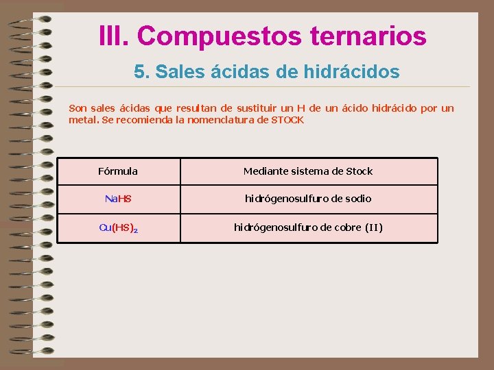 III. Compuestos ternarios 5. Sales ácidas de hidrácidos Son sales ácidas que resultan de