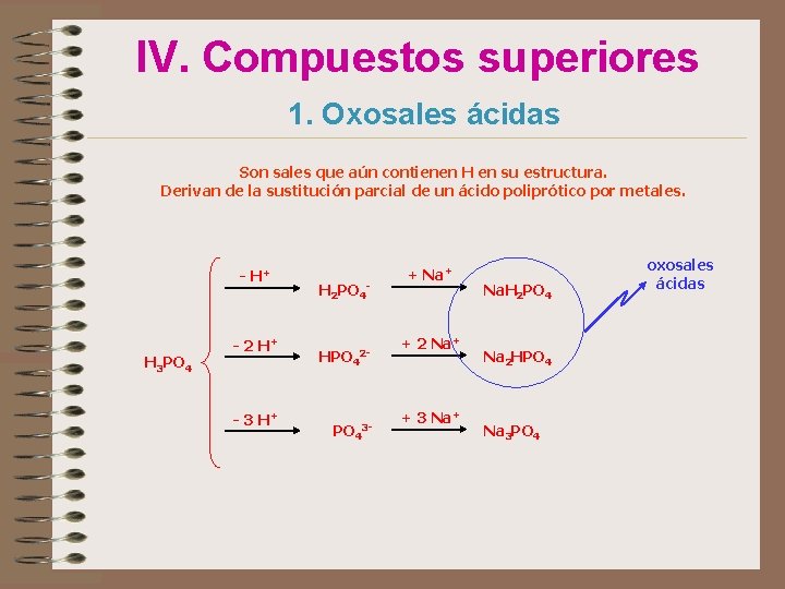 IV. Compuestos superiores 1. Oxosales ácidas Son sales que aún contienen H en su