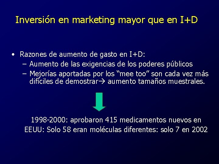 Inversión en marketing mayor que en I+D • Razones de aumento de gasto en