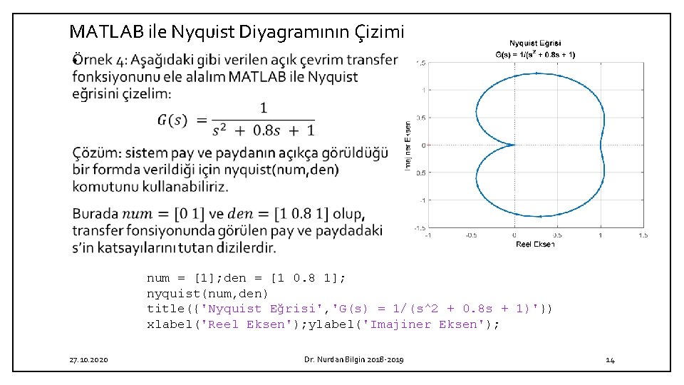 MATLAB ile Nyquist Diyagramının Çizimi • num = [1]; den = [1 0. 8