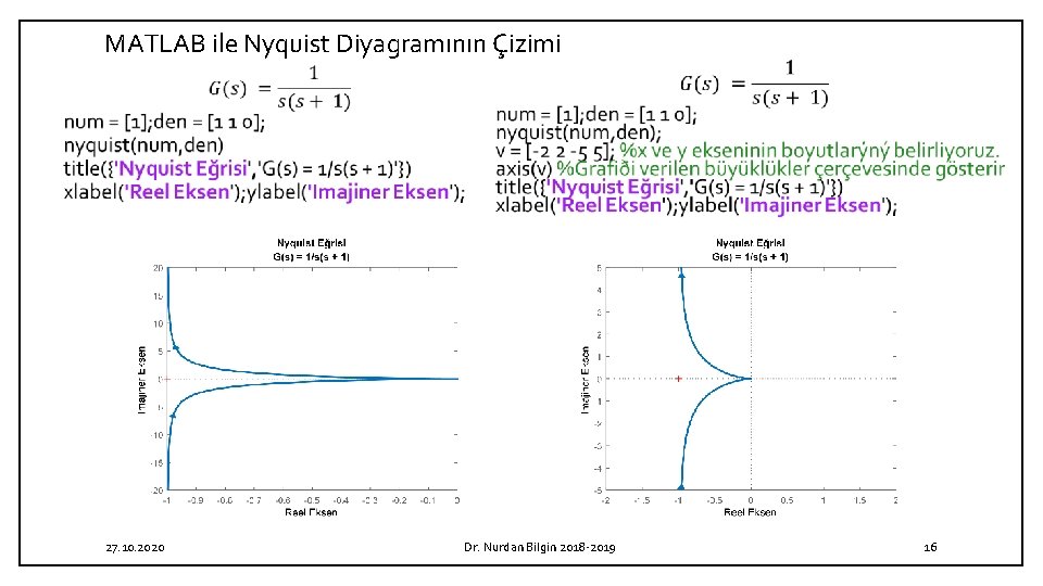 MATLAB ile Nyquist Diyagramının Çizimi 27. 10. 2020 Dr. Nurdan Bilgin 2018 -2019 16