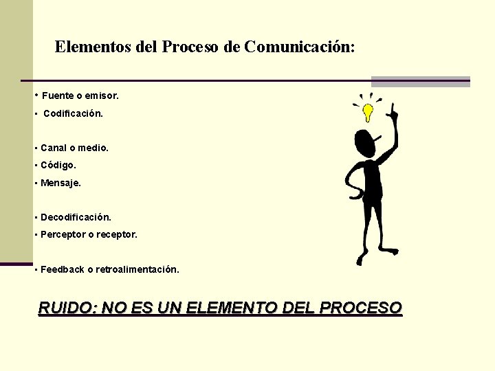 Elementos del Proceso de Comunicación: • Fuente o emisor. • Codificación. • Canal o